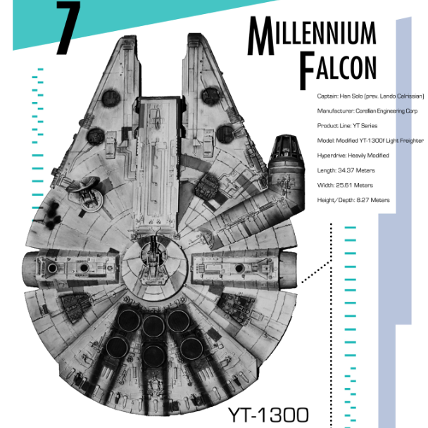 San Francisco 49ers: The Millennium Falcon (Star Wars) T-Shirt -  TeeNaviSport