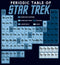 Junior's Star Trek Periodic Table Of Starfleet T-Shirt