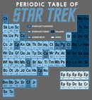 Girl's Star Trek Periodic Table Of Starfleet T-Shirt