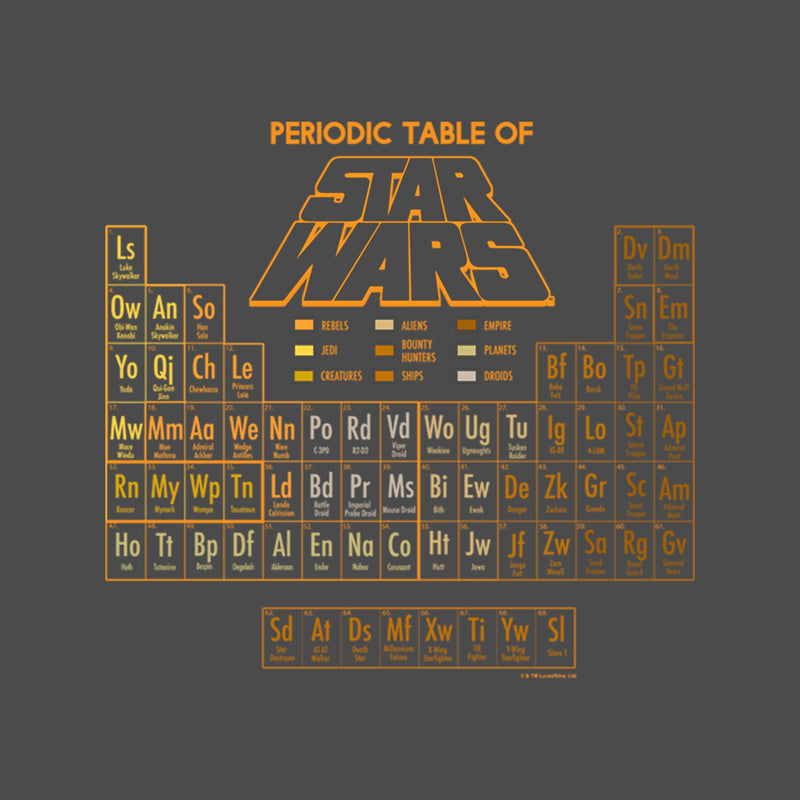 Men's Star Wars Fade Periodic Table of Elements T-Shirt