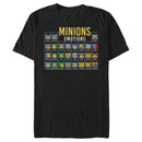 Men's Despicable Me Minion Emotion Periodic Table T-Shirt