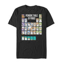 Men's Star Wars The Last Jedi Periodic Table of Porgs T-Shirt