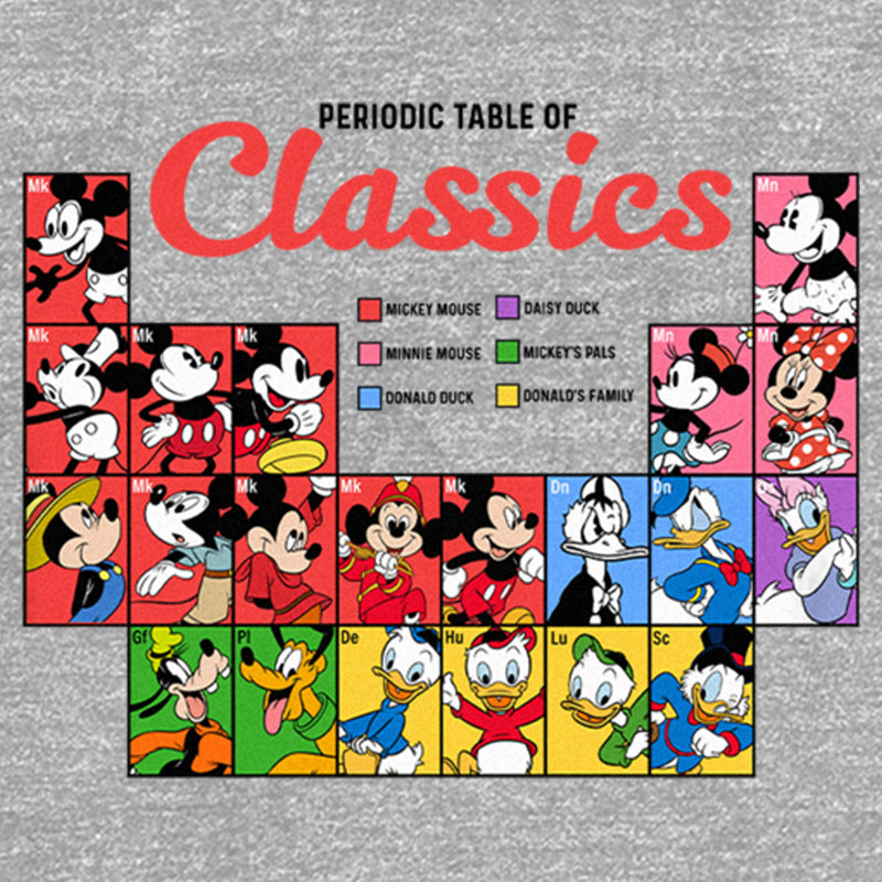 Toddler's Mickey & Friends Periodic Table of Classics T-Shirt