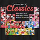 Boy's Mickey & Friends Periodic Table of Classic Friends T-Shirt