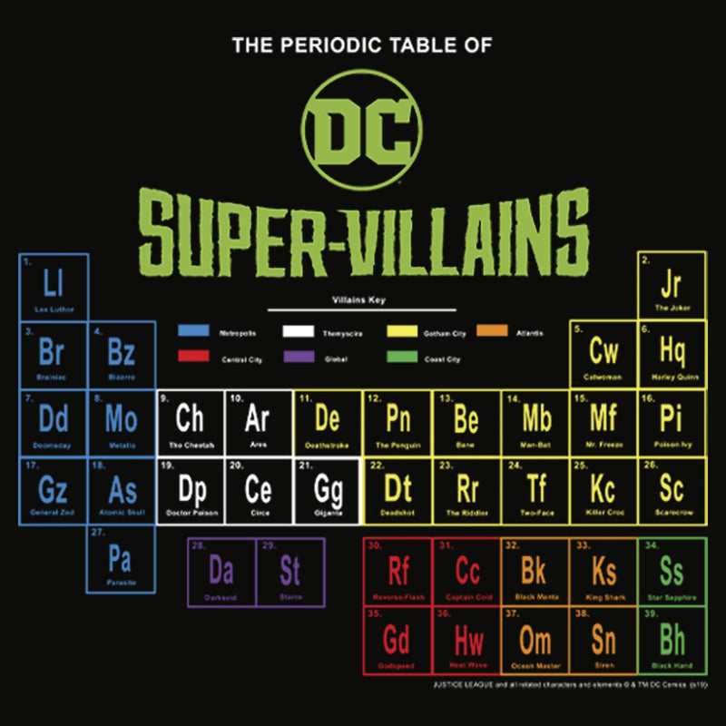 Men's Justice League Periodic Table of Super-Villains Long Sleeve Shirt