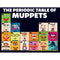 Junior's The Muppets Periodic Table of Muppets T-Shirt