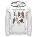 Men's Star Wars: The Mandalorian Character Guidebook Pull Over Hoodie