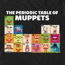 Men's The Muppets Periodic Table T-Shirt