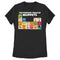 Women's The Muppets Periodic Table T-Shirt