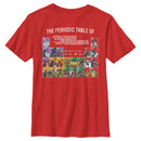 Boy's Transformers Periodic Table of Transformers T-Shirt