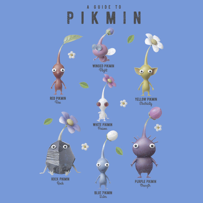 Boy's Nintendo Pikmin 3 Deluxe A Guide to Pikmin Performance Tee