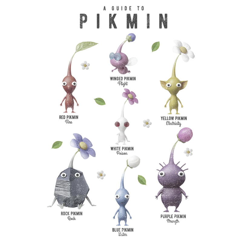 Boy's Nintendo Pikmin 3 Deluxe A Guide to Pikmin T-Shirt