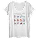 Women's Lost Gods Astrological Chart Pyramid T-Shirt