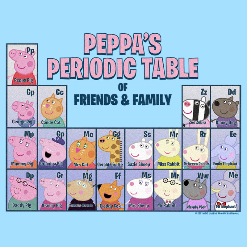 Men's Peppa Pig Periodic Table of Friends & Family T-Shirt