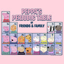 Junior's Peppa Pig Periodic Table of Friends & Family T-Shirt