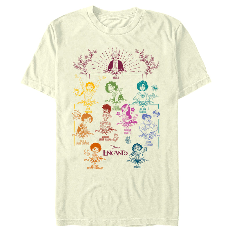 Men's Encanto Madrigal Family Tree T-Shirt