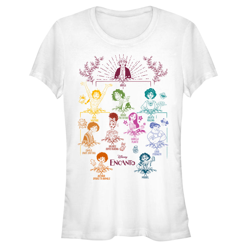 Junior's Encanto Madrigal Family Tree T-Shirt