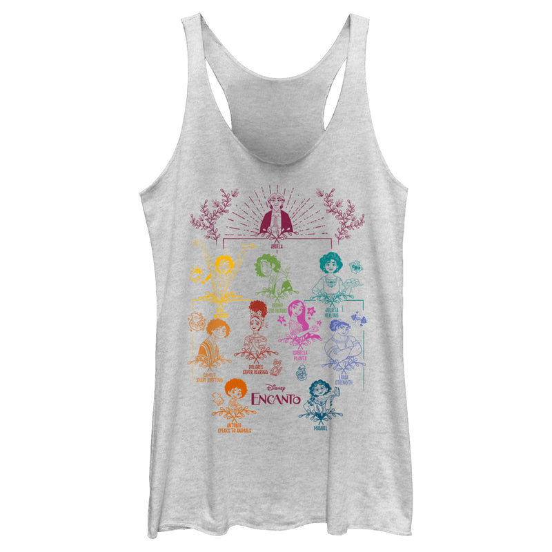 Women's Encanto Madrigal Family Tree Racerback Tank Top