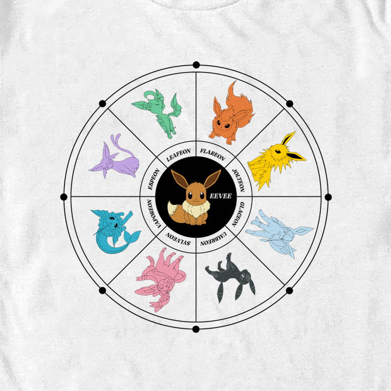 Men's Pokemon Evolutions Wheel T-Shirt
