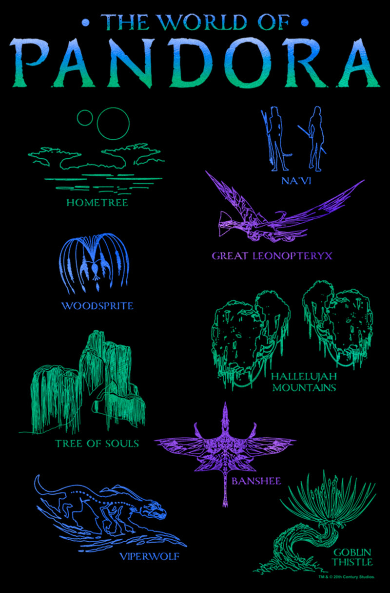 Men's Avatar The World of Pandora T-Shirt
