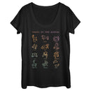 Women's Lost Gods Signs of the Zodiac T-Shirt