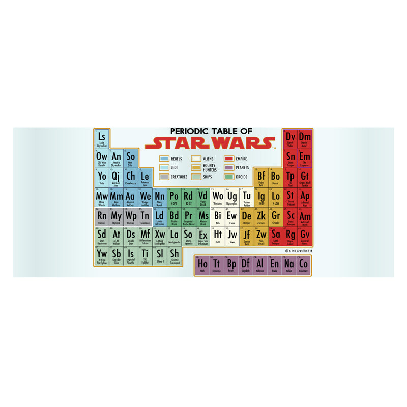 Star Wars Periodic Table of Elements Tritan Drinking Cup